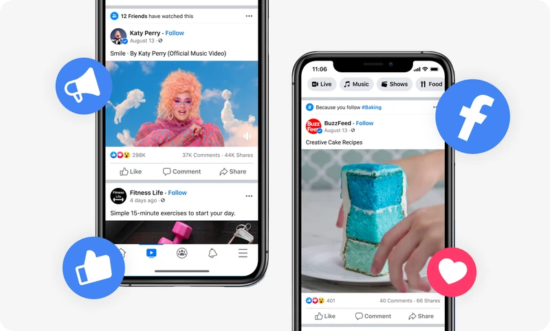 Facebook Ads localisées